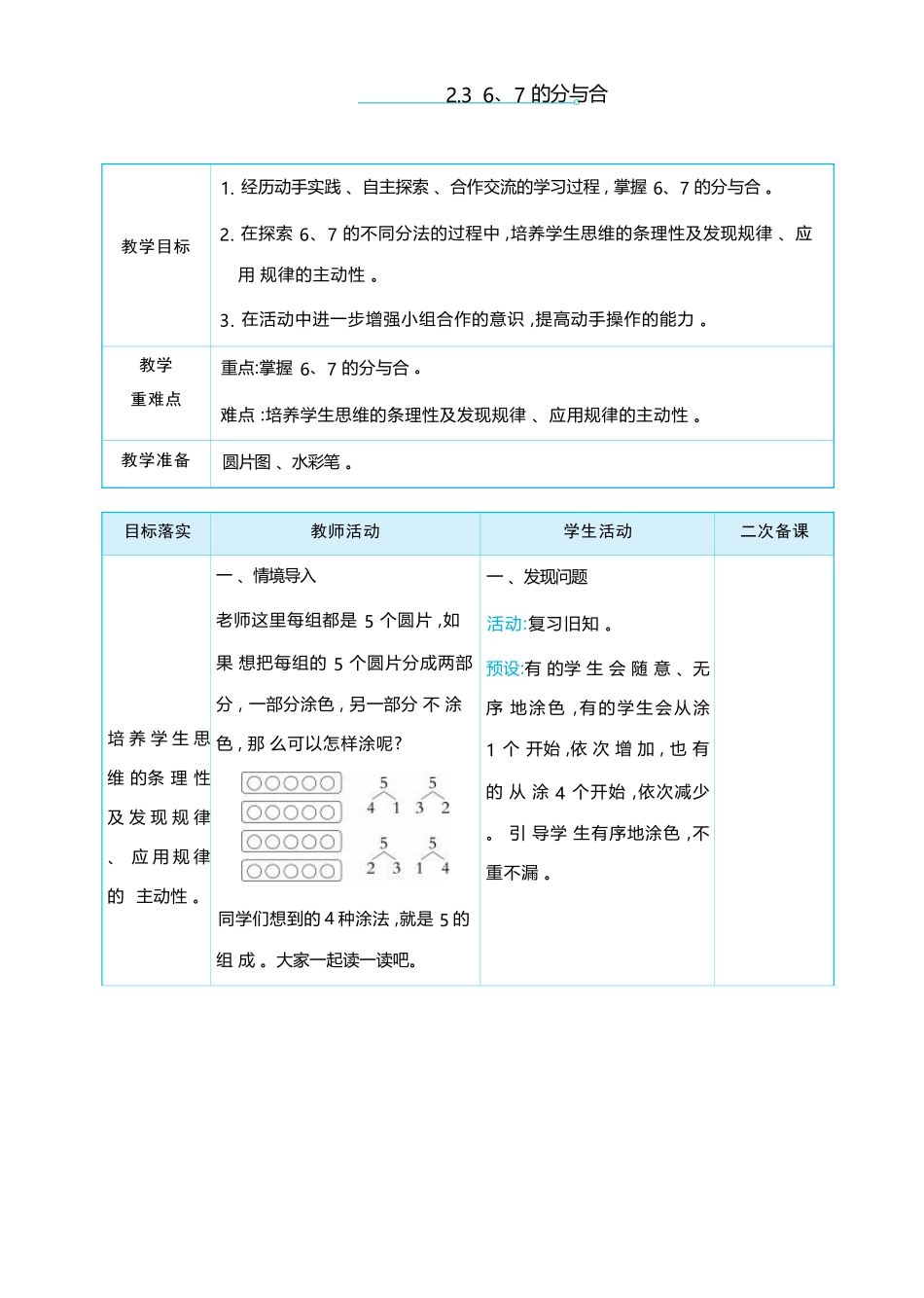 2.3  6、7 的分与合 大单元整体教学设计(表格式）人教版（2024）数学一年级上册.docx_第1页