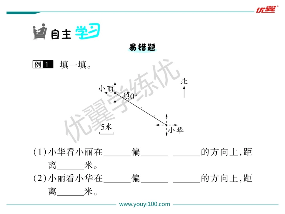 第2单元  位置与方向（二）(1).ppt_第2页