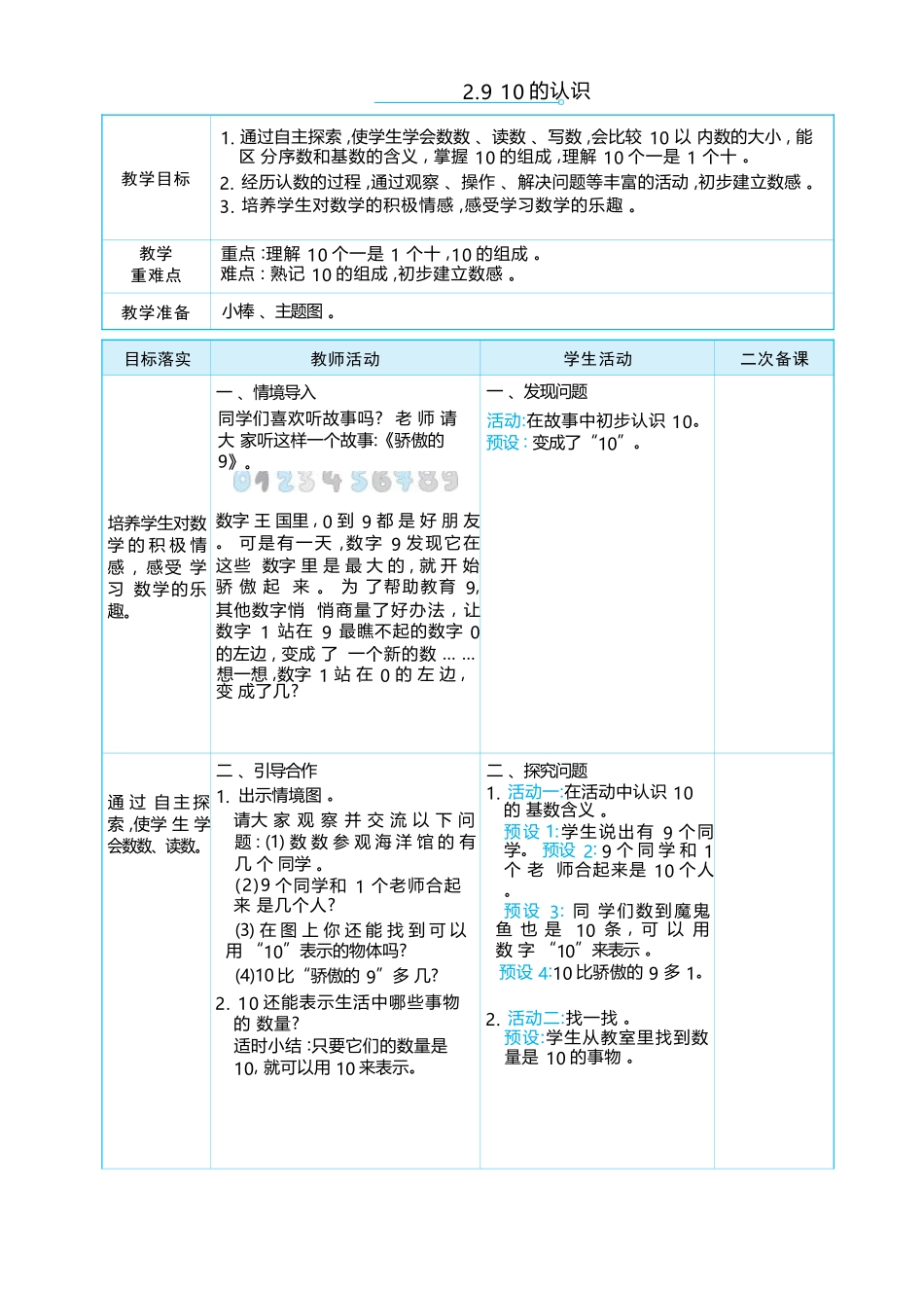 2.9 10的认识 大单元整体教学设计(表格式）人教版（2024）数学一年级上册.docx_第1页
