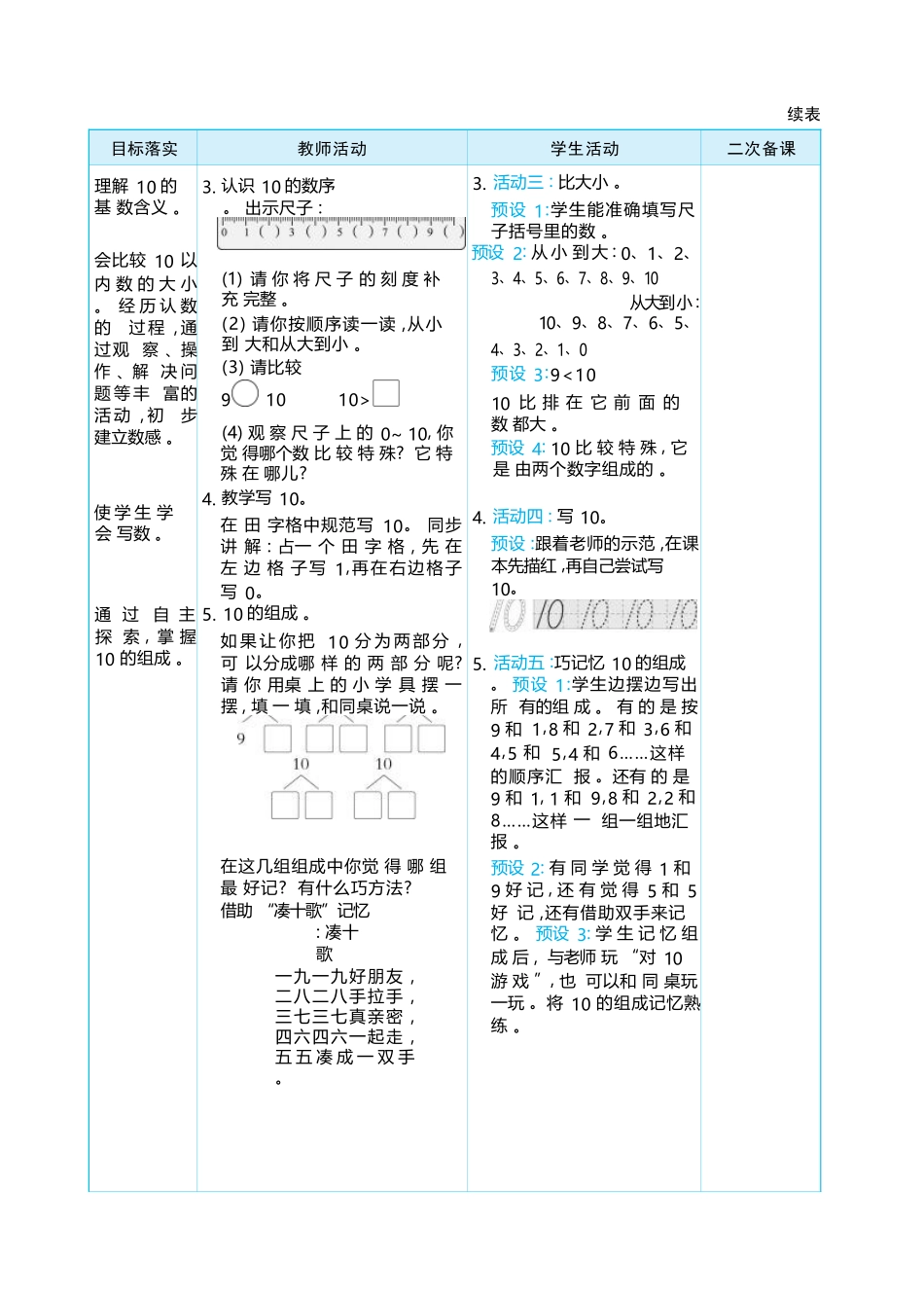 2.9 10的认识 大单元整体教学设计(表格式）人教版（2024）数学一年级上册.docx_第2页