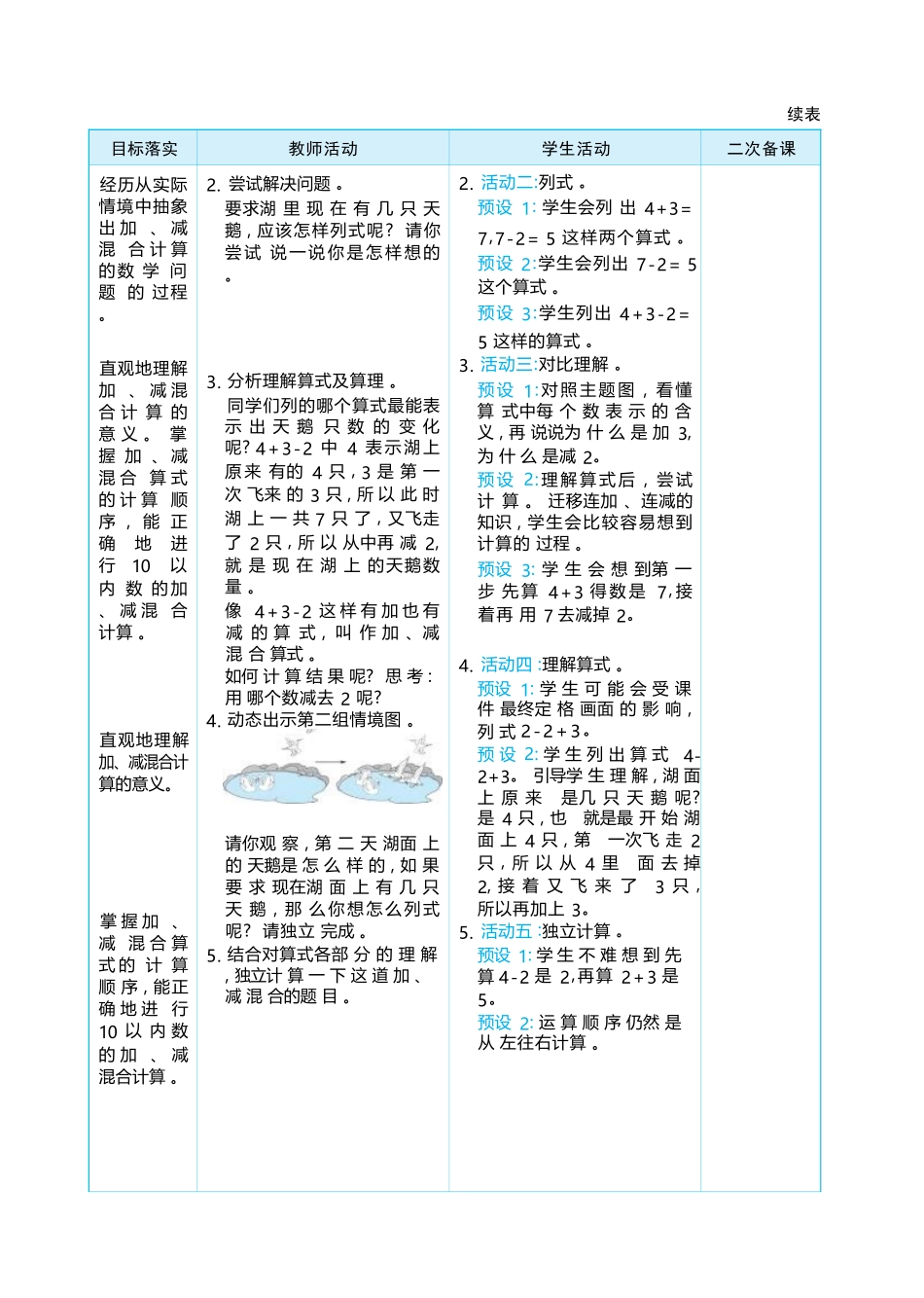 2.12 加、减混合 大单元整体教学设计(表格式）人教版（2024）数学一年级上册.docx_第2页