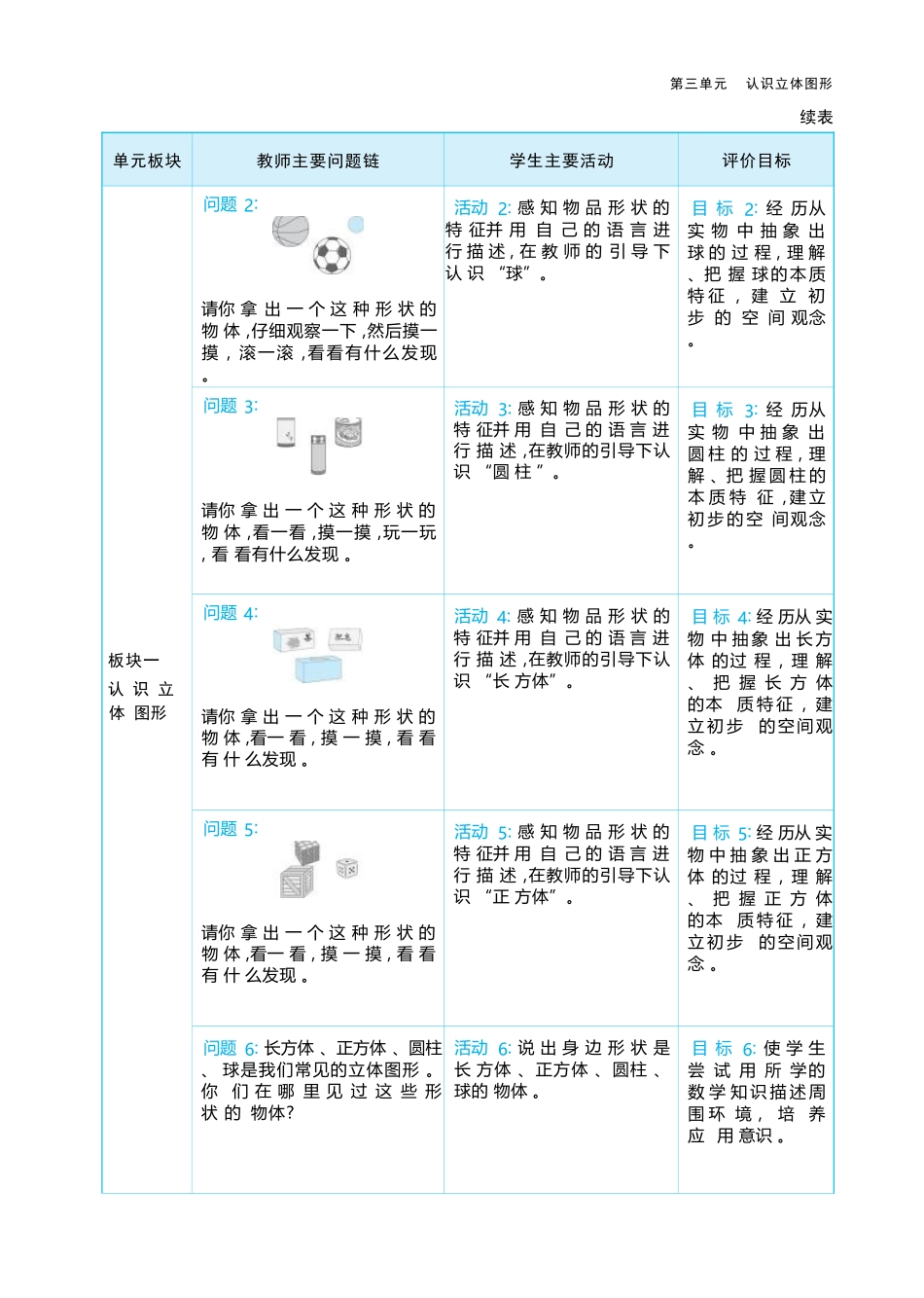 3.1 认识立体图形 大单元整体教学设计(表格式）人教版（2024）数学一年级上册.docx_第2页