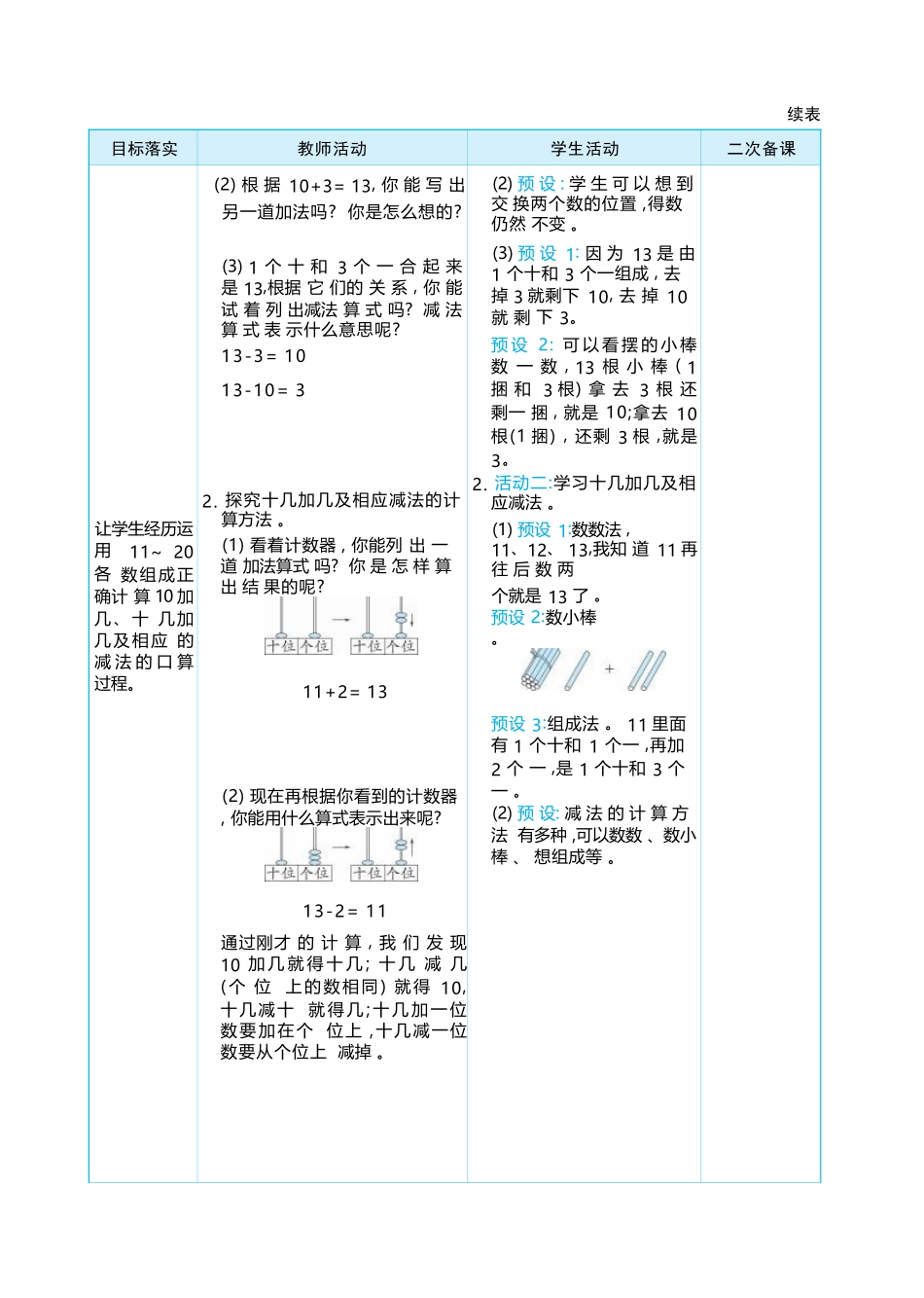 4.3 简单加、减法 大单元整体教学设计(表格式）人教版（2024）数学一年级上册.docx_第2页