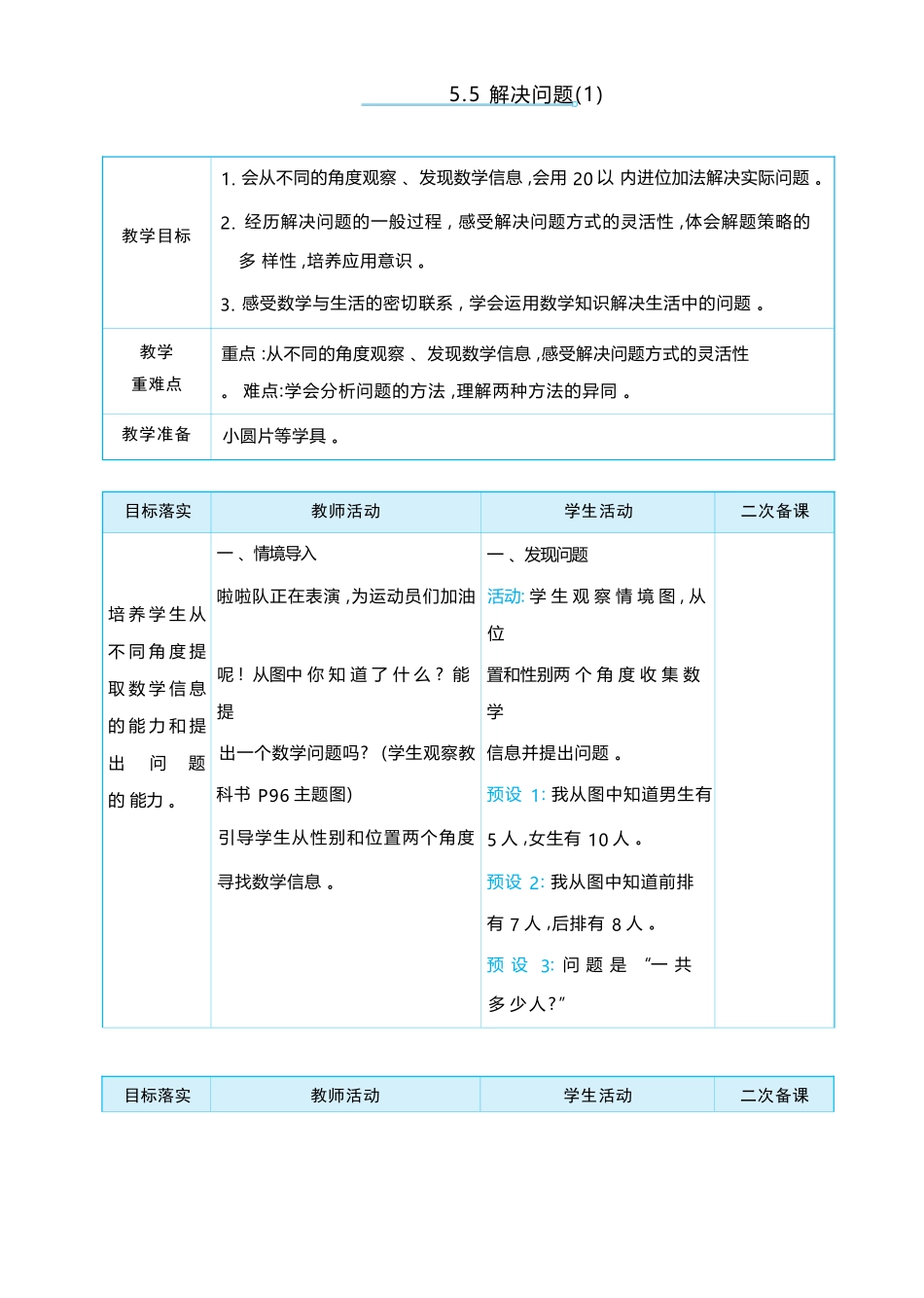 5.5 解决问题(1) 大单元整体教学设计(表格式）人教版（2024）数学一年级上册.docx_第1页