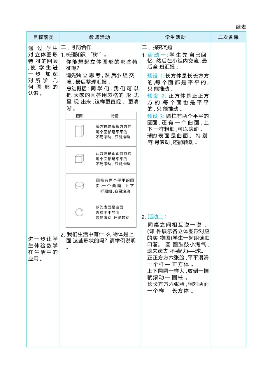 6.4 图形的认识 大单元整体教学设计(表格式）人教版（2024）数学一年级上册.docx_第2页