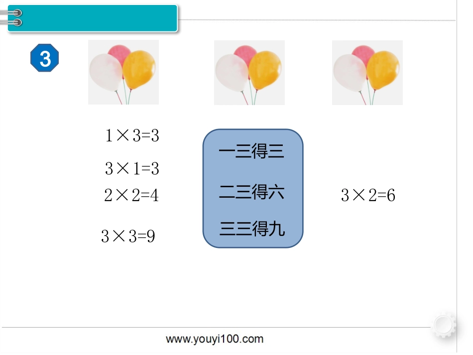 第4课时 2、3、4的乘法口诀（1）.pptx_第3页