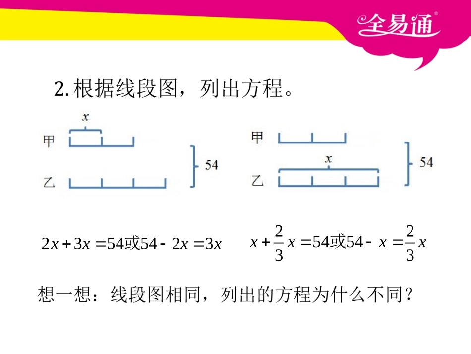 第三单元     和倍差倍问题1.ppt_第3页