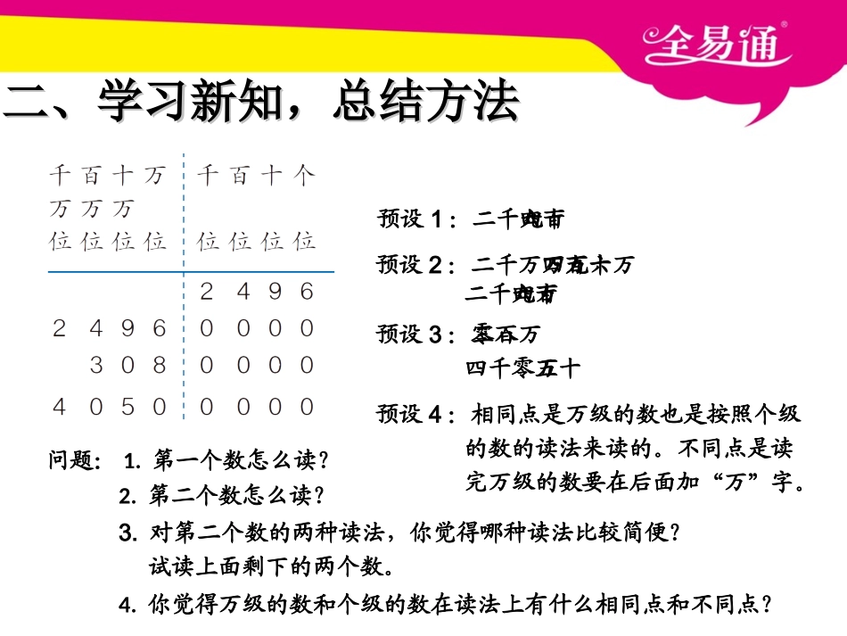 第一单元    亿以内数的读法1.ppt_第3页