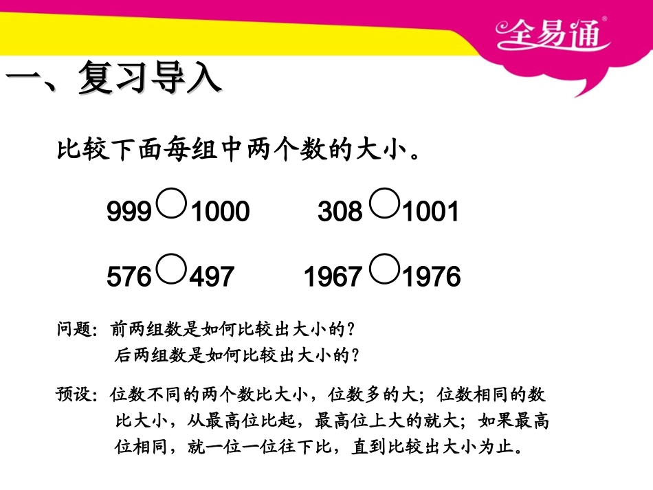 第一单元   比较亿以内数的大小、整万数的改写1.ppt_第2页