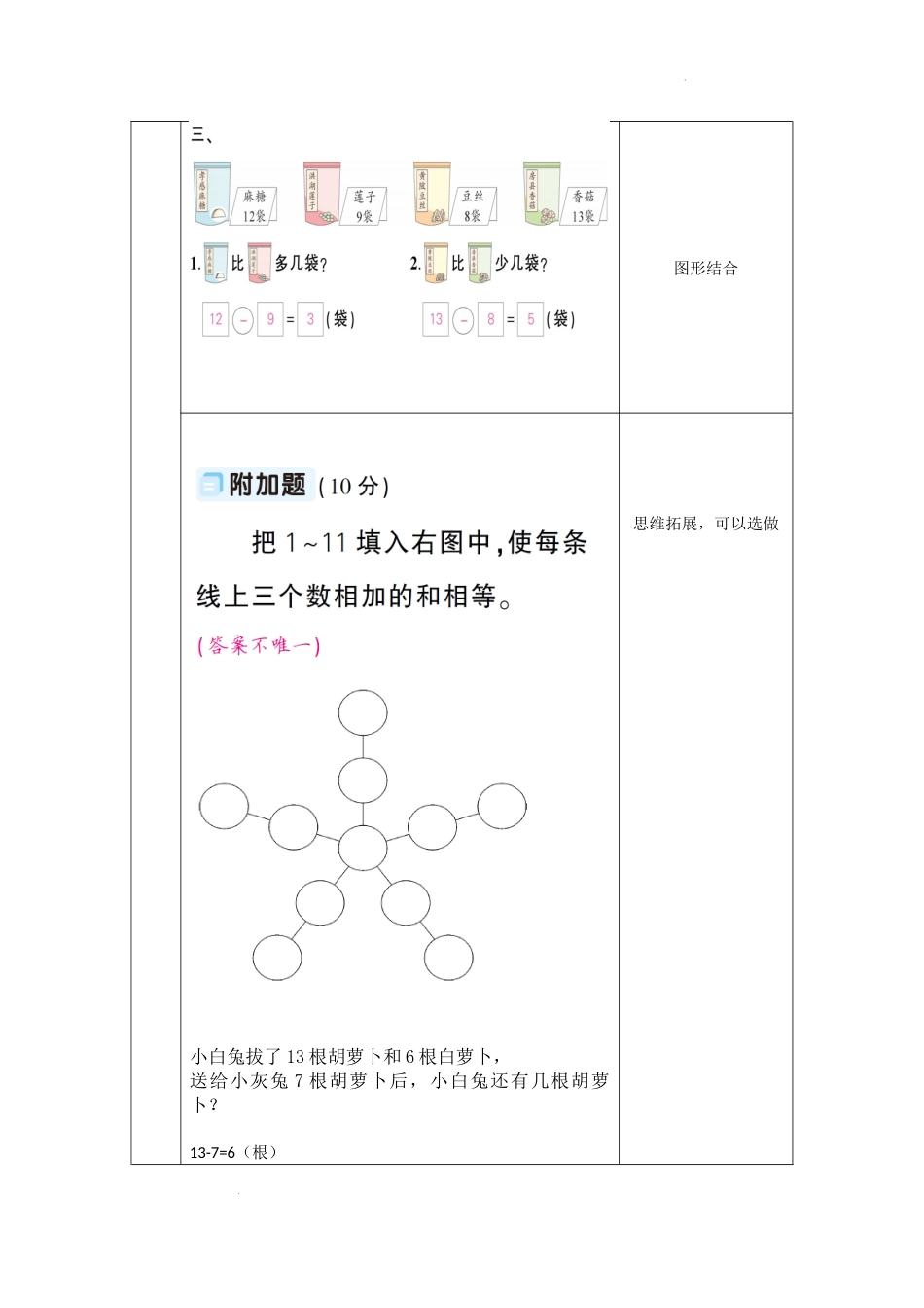 第二单元  20以内的退位减法（作业设计）人教版一年级下册数学.docx_第3页