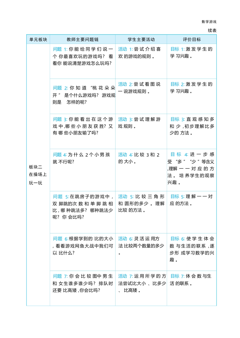 数学游戏 在校园里找一找大单元整体教学设计(表格式）人教版（2024）数学一年级上册.docx_第3页