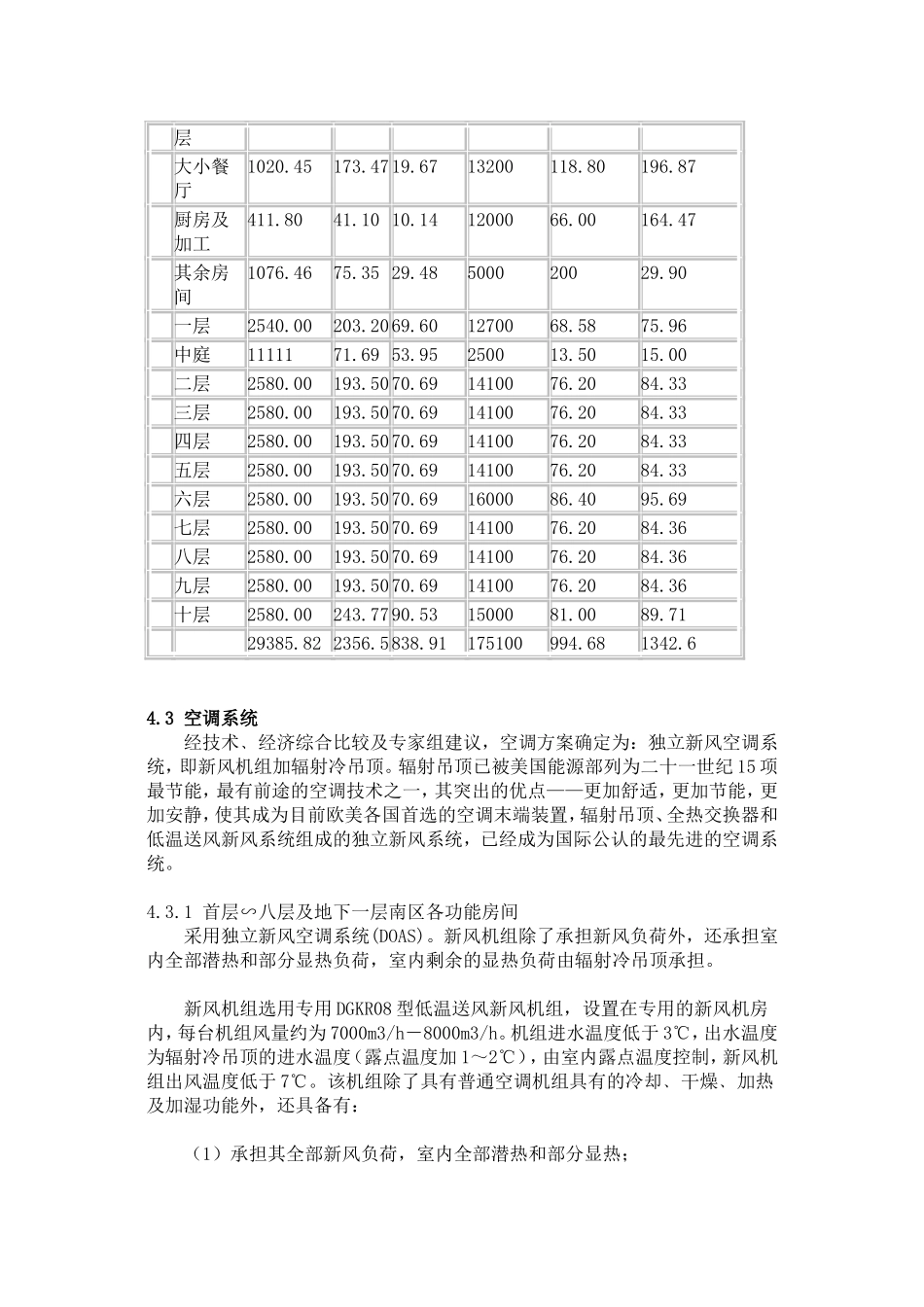 2025年精选优质工程资料：暖通空调初步设计说明书.doc_第3页