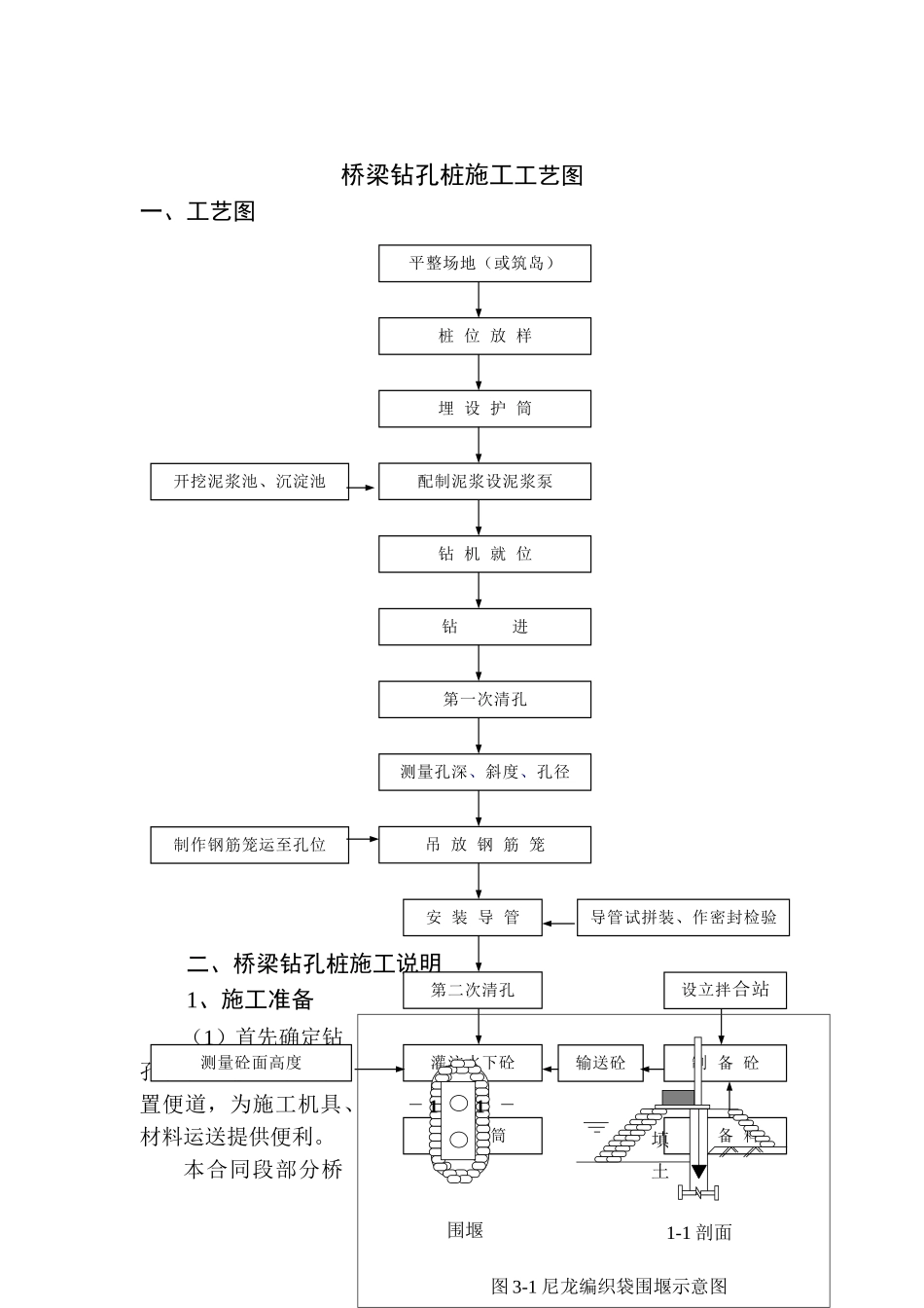 2025年精选优质工程资料：桥梁钻孔桩施工工艺图.doc_第1页