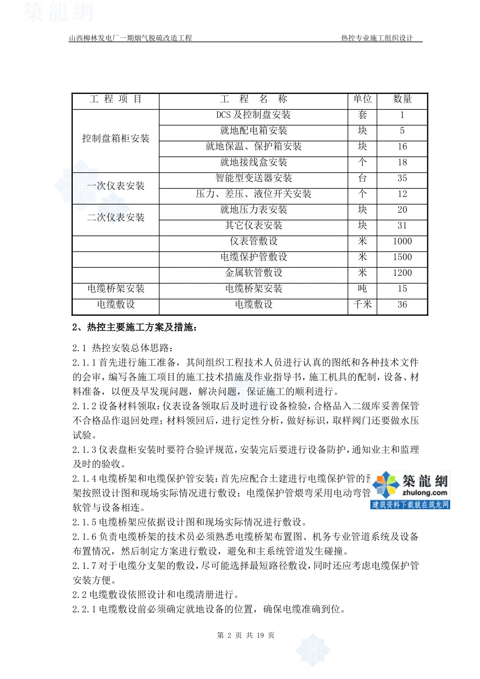 2025年精选优质工程资料：热控专业施工组织设计方案修改版.doc_第2页