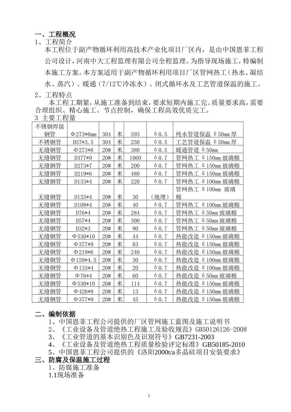 2025年精选优质工程资料：热力管道绝热施工方案.doc_第3页