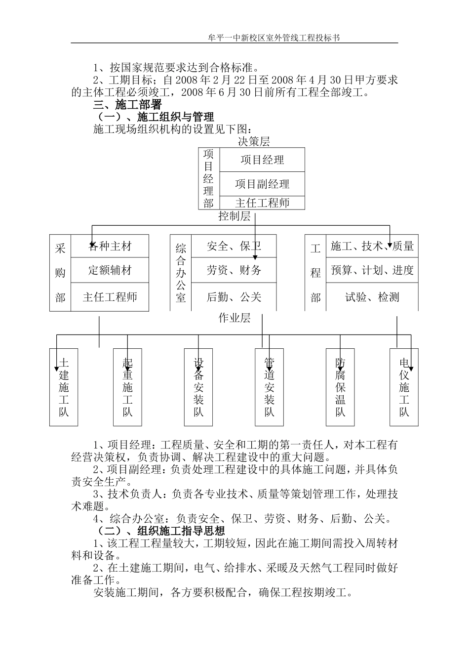 2025年精选优质工程资料：热力管网工程施工组织设计.doc_第2页