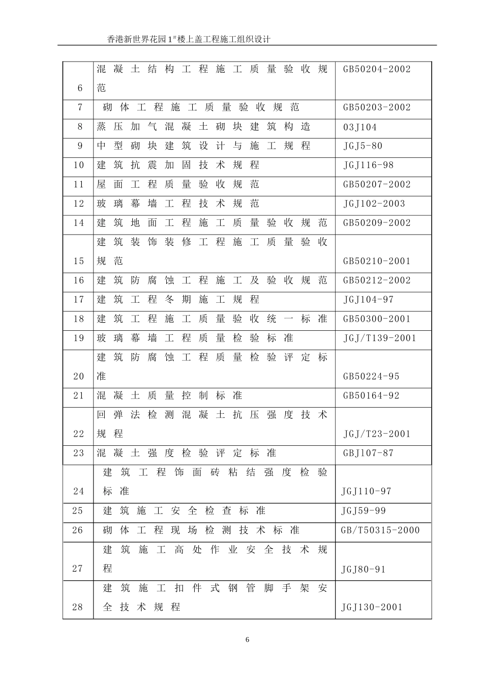 2025年精选优质工程资料：01  编制依据.doc_第3页