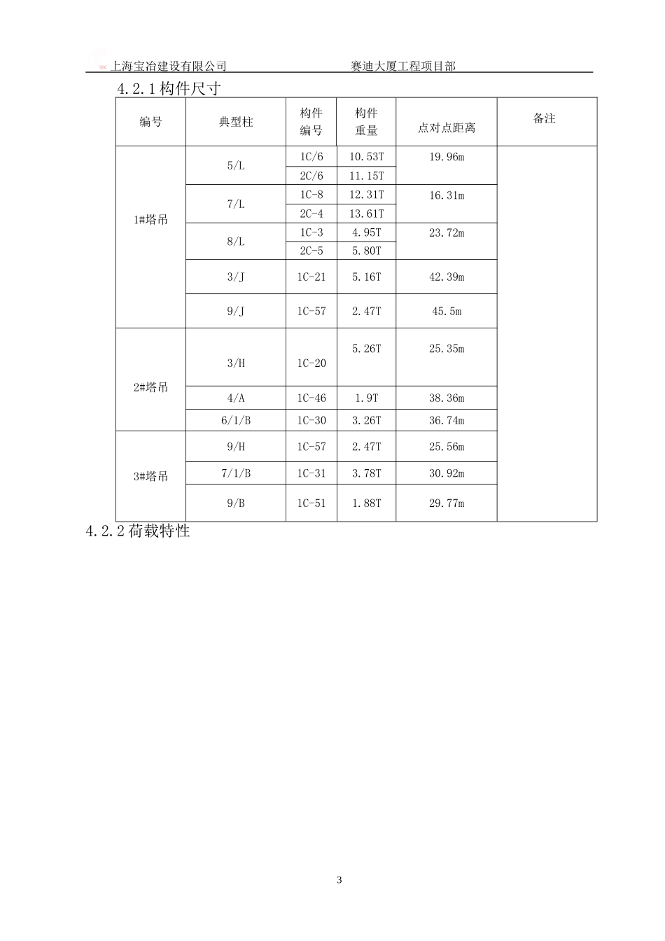 2025年精选优质工程资料：赛迪大厦工程塔吊方案.doc_第3页