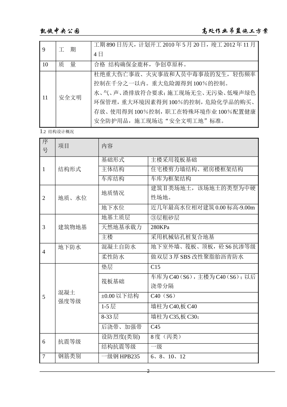 2025年精选优质工程资料：3_-6_楼外墙吊篮施工方案.doc_第3页