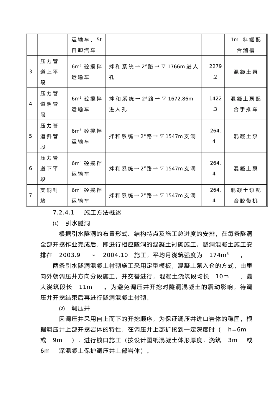 2025年精选优质工程资料：7.2压力管道混凝土工程施工.doc_第3页