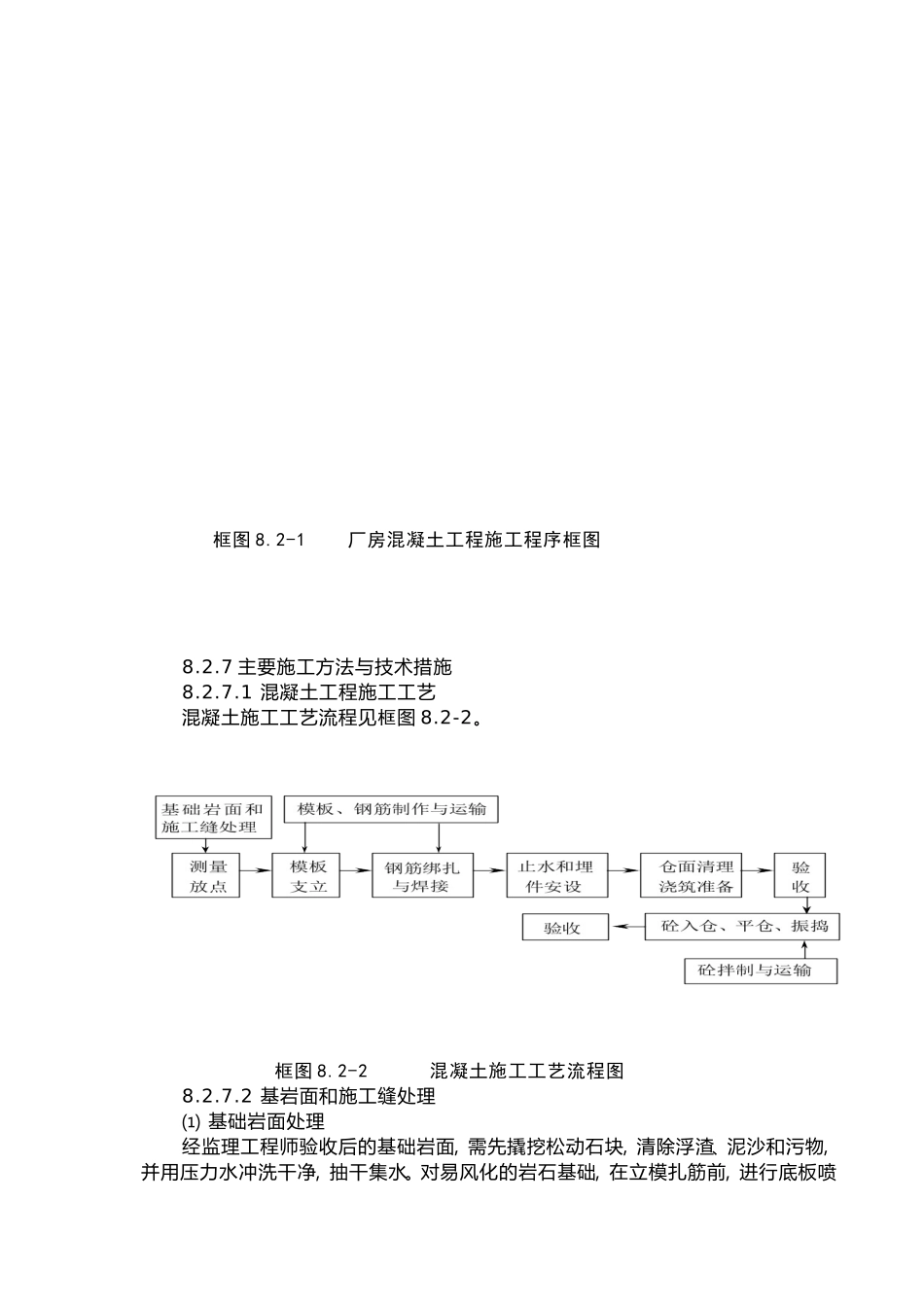 2025年精选优质工程资料：8.2厂房混凝土工程施工.doc_第3页