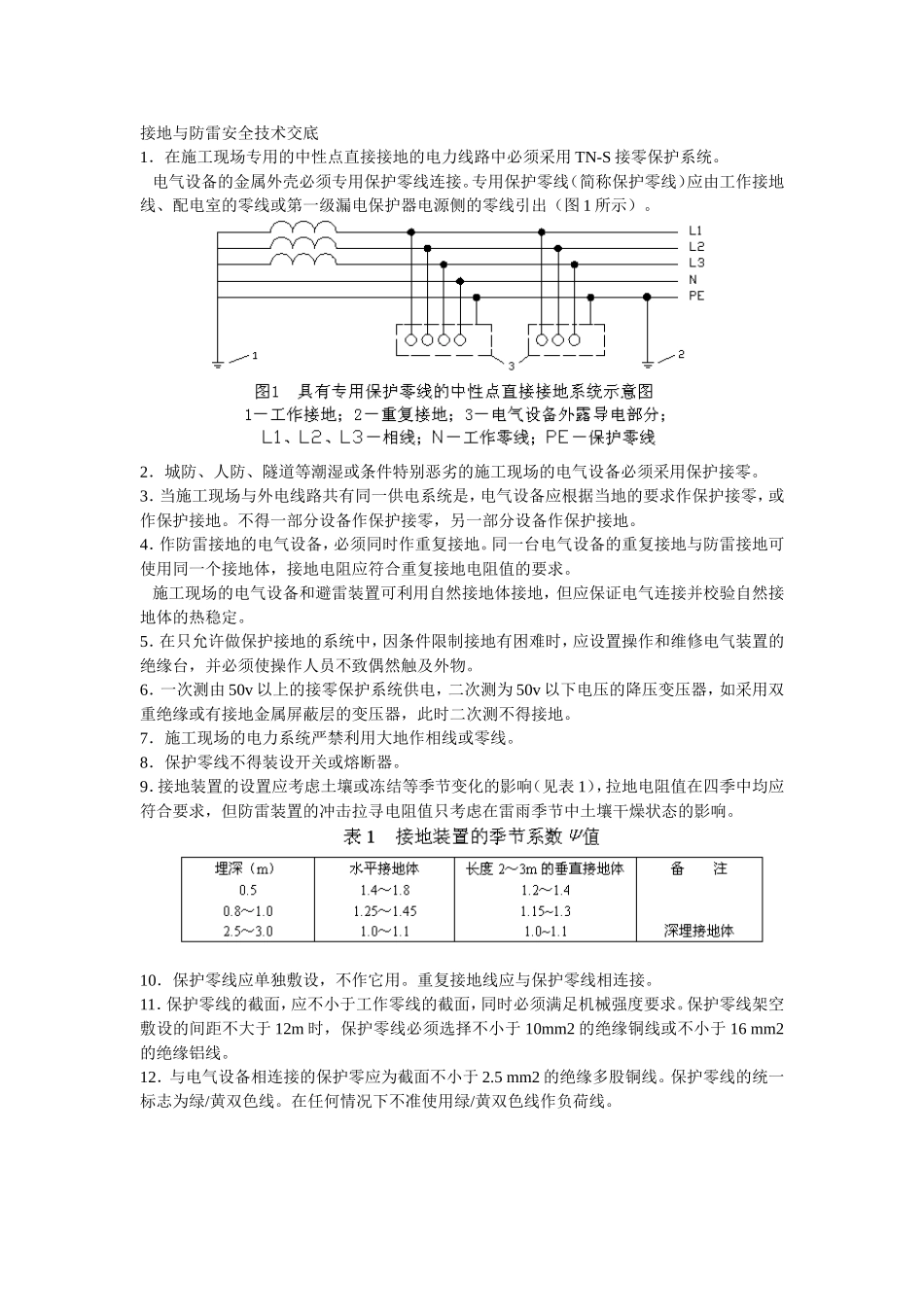 2025年精选优质工程资料：013接地与防雷安全技术交底.doc_第1页