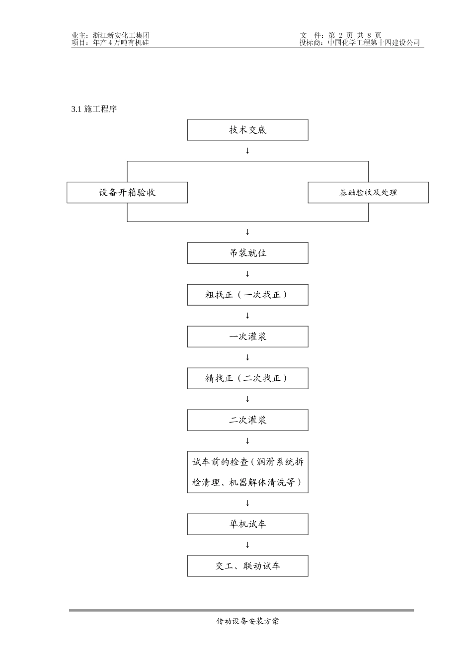 2025年精选优质工程资料：设备安装方案.doc_第3页