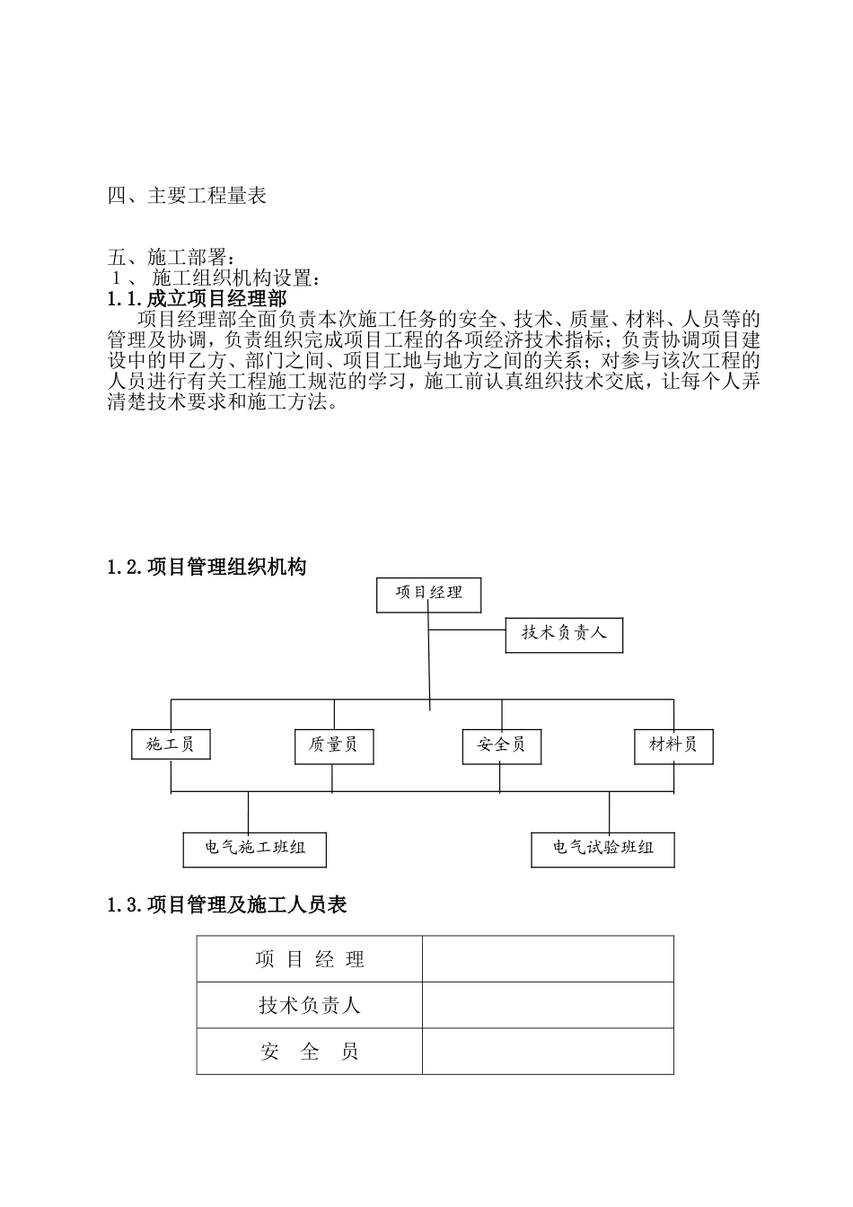 2025年精选优质工程资料：xx小区供配电工程施工组织设计.doc_第3页