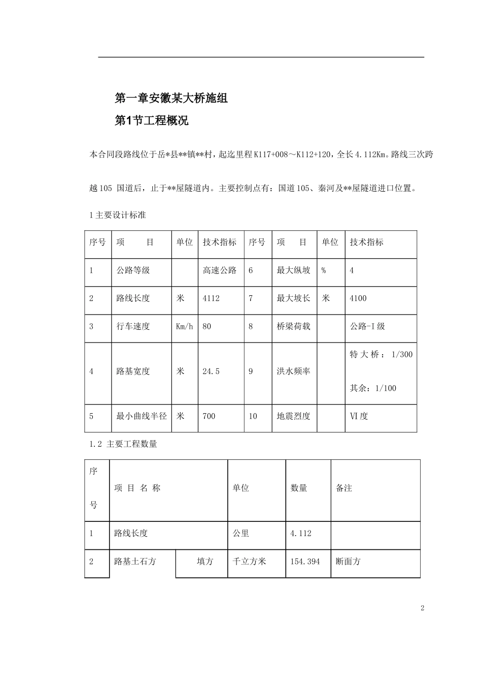 2025年精选优质工程资料：安徽省某段高速公路施工组织设计.doc_第2页