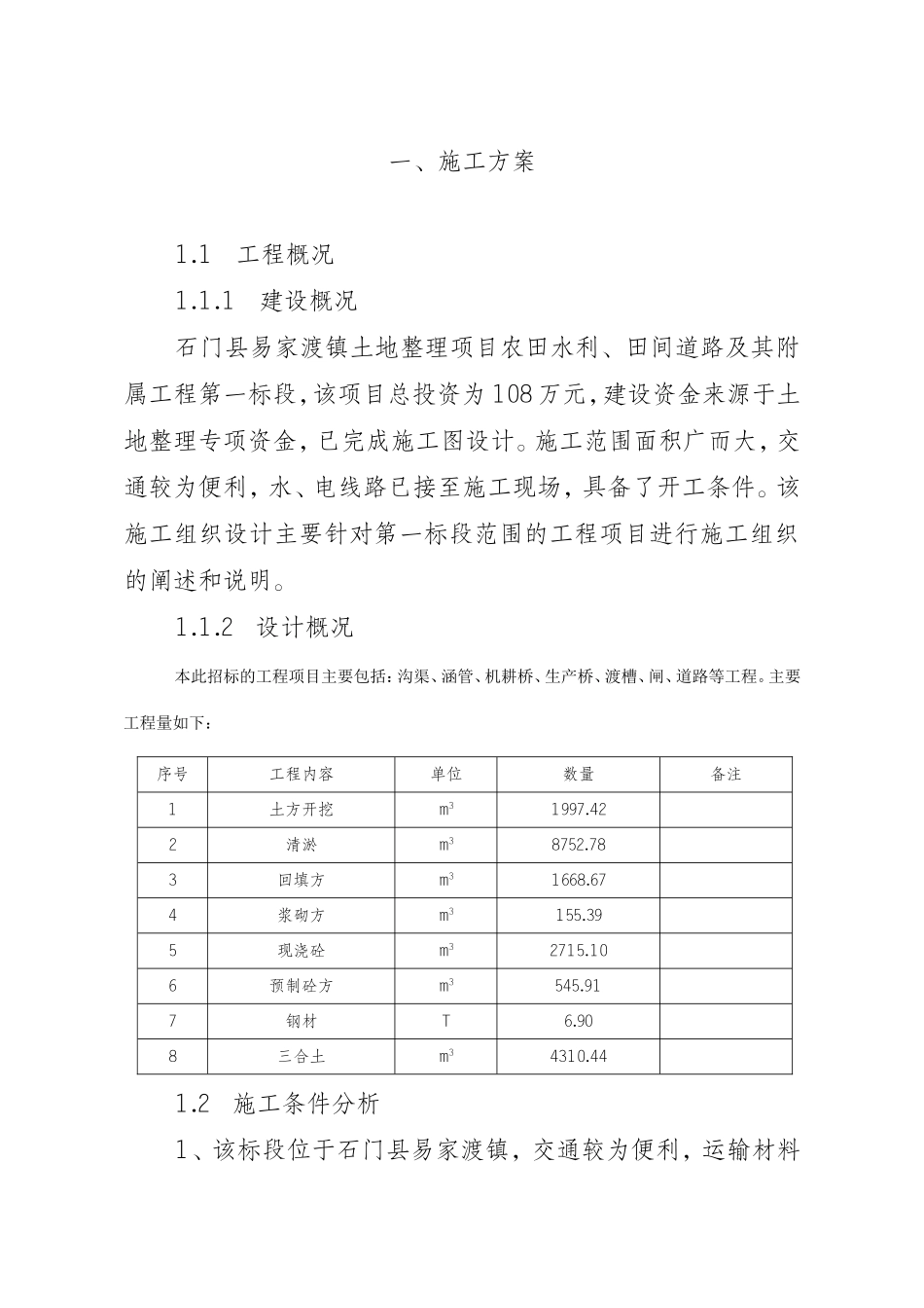 2025年精选优质工程资料：施工方案(土地整理).doc_第1页