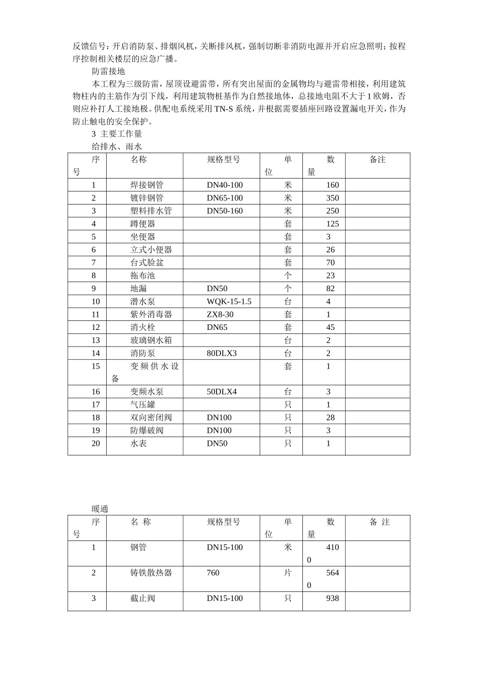 2025年精选优质工程资料：北京某教学楼施工组织设计.doc_第3页