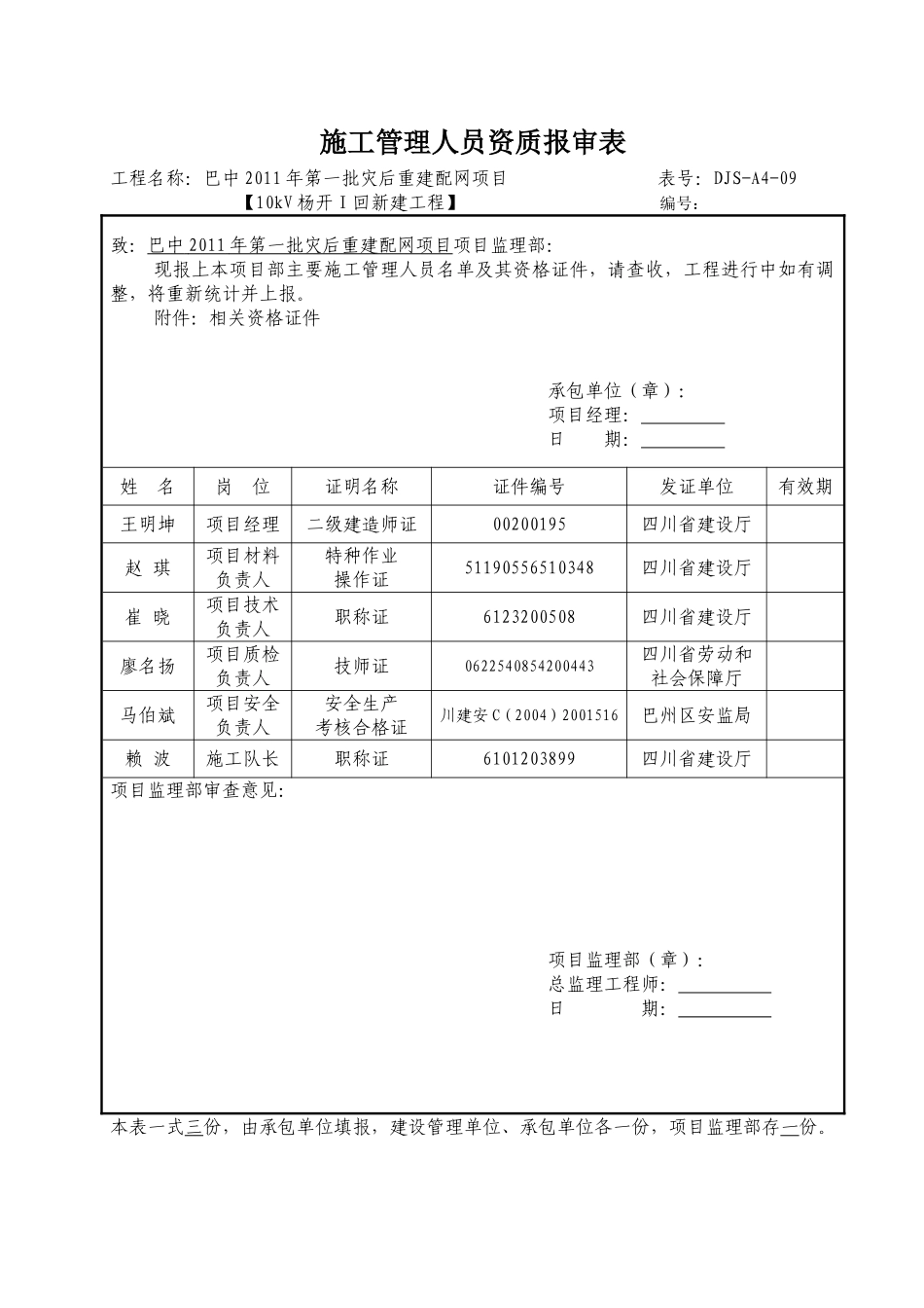 2025年精选优质工程资料：施工管理人员报审表.doc_第1页