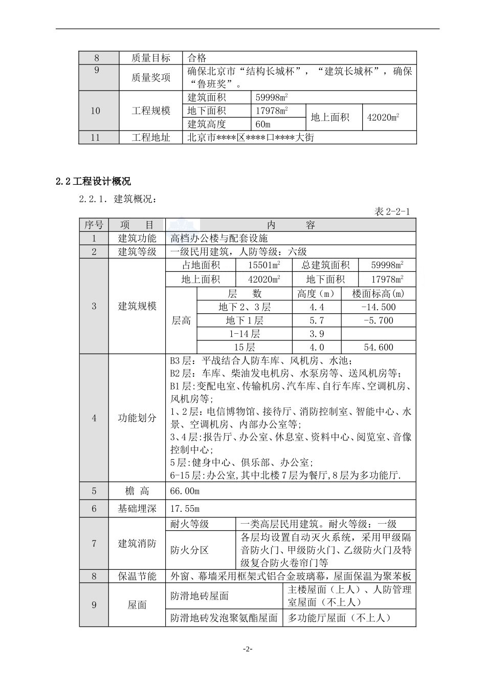 2025年精选优质工程资料：北京某综合高层办公楼装修施工方案_secret.doc_第2页