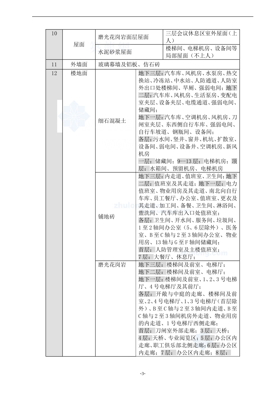 2025年精选优质工程资料：北京某综合高层办公楼装修施工方案_secret.doc_第3页