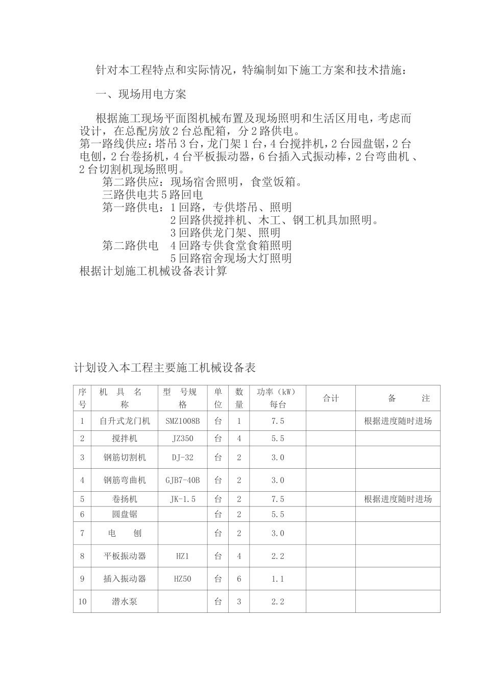 2025年精选优质工程资料：施工临时用电组织设计方案.doc_第3页
