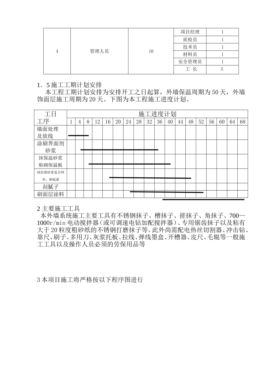 2025年精选优质工程资料：标准版外墙保温施工方案(详).doc_第2页