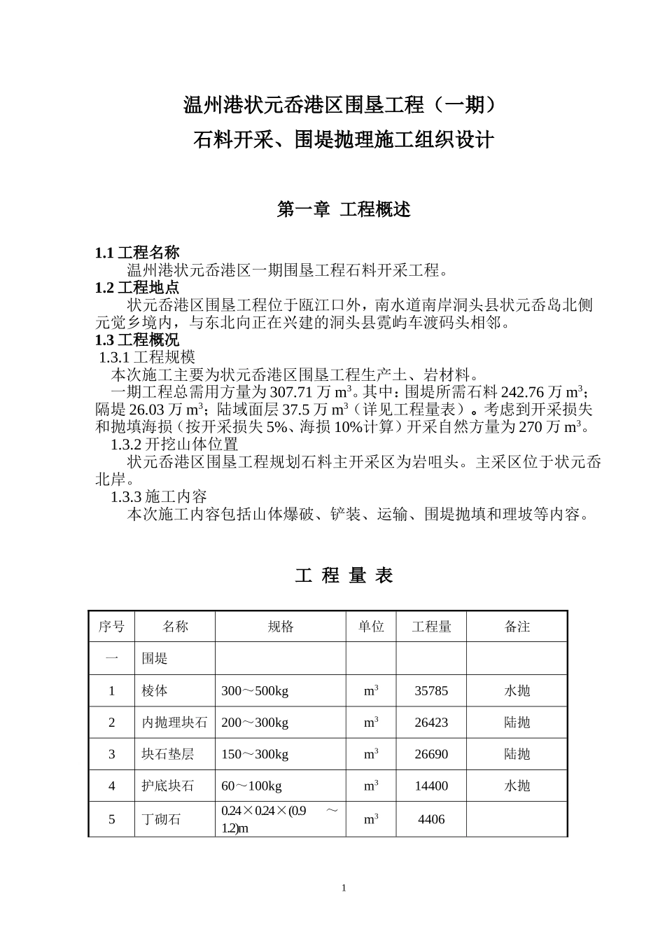 2025年精选优质工程资料：施工组织设计(开山爆破).doc_第1页
