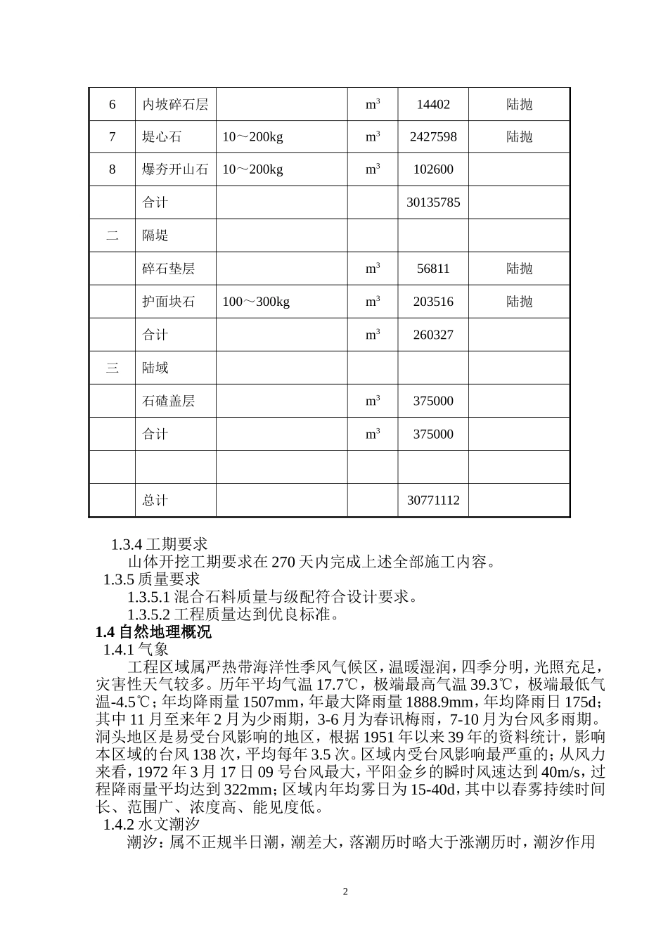 2025年精选优质工程资料：施工组织设计(开山爆破).doc_第2页