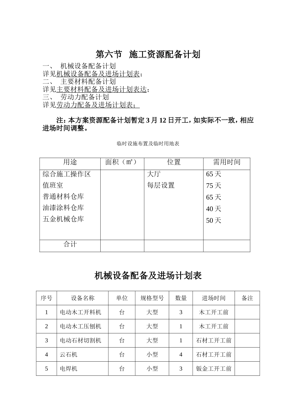 2025年精选优质工程资料：施工组织设计4.doc_第1页
