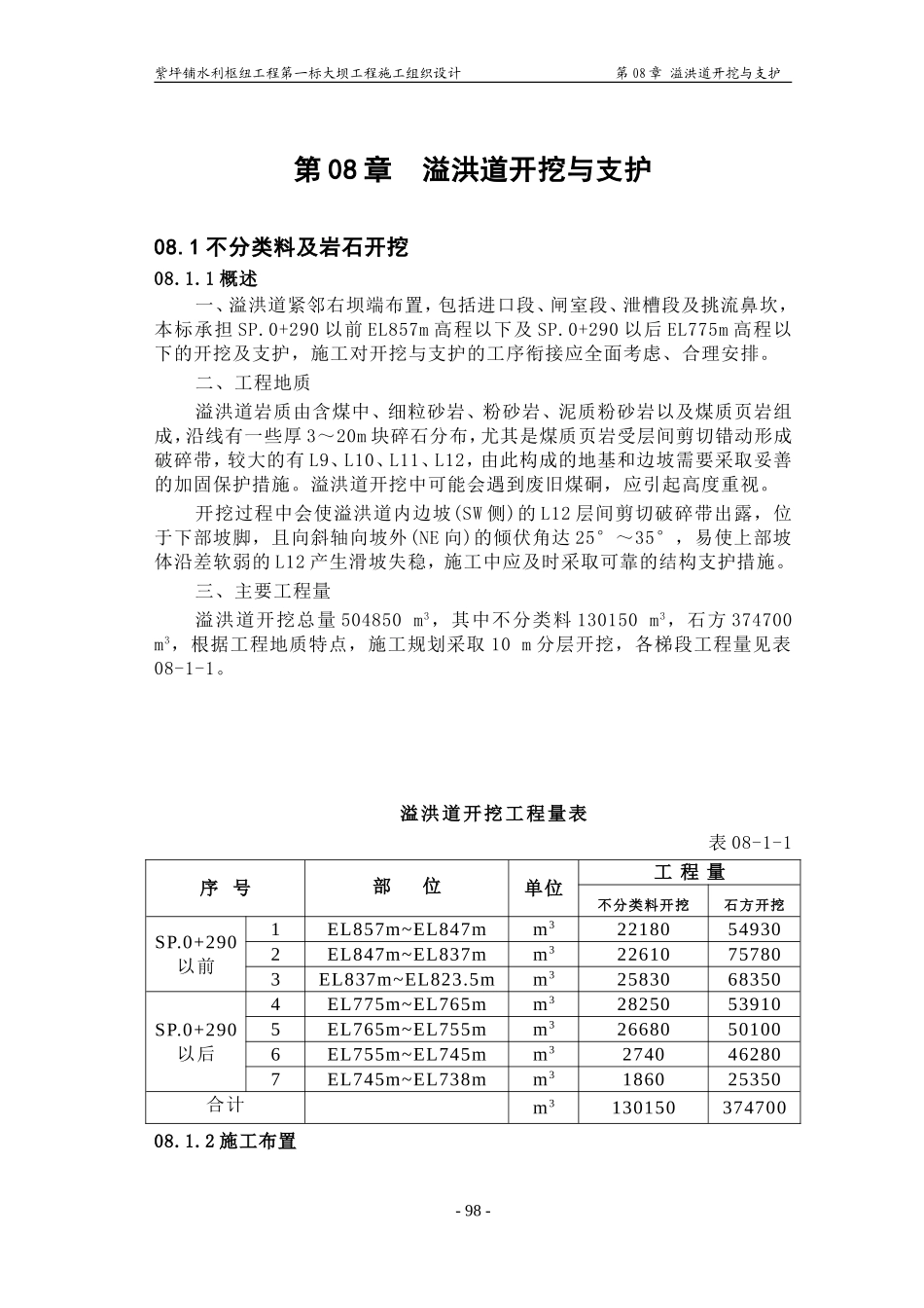 2025年精选优质工程资料：第08章 溢洪道开挖及支护.doc_第1页