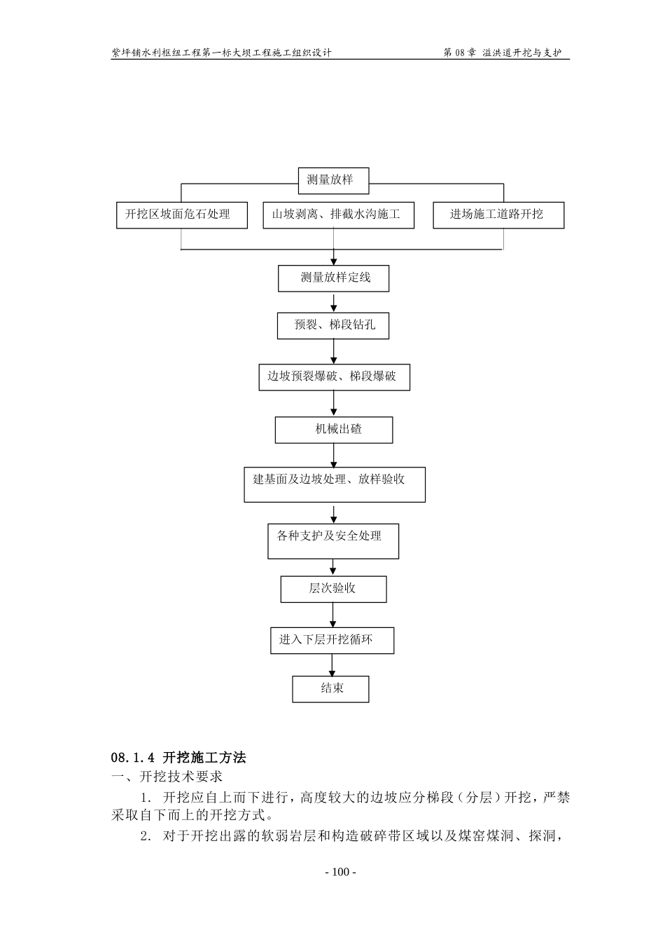 2025年精选优质工程资料：第08章 溢洪道开挖及支护.doc_第3页
