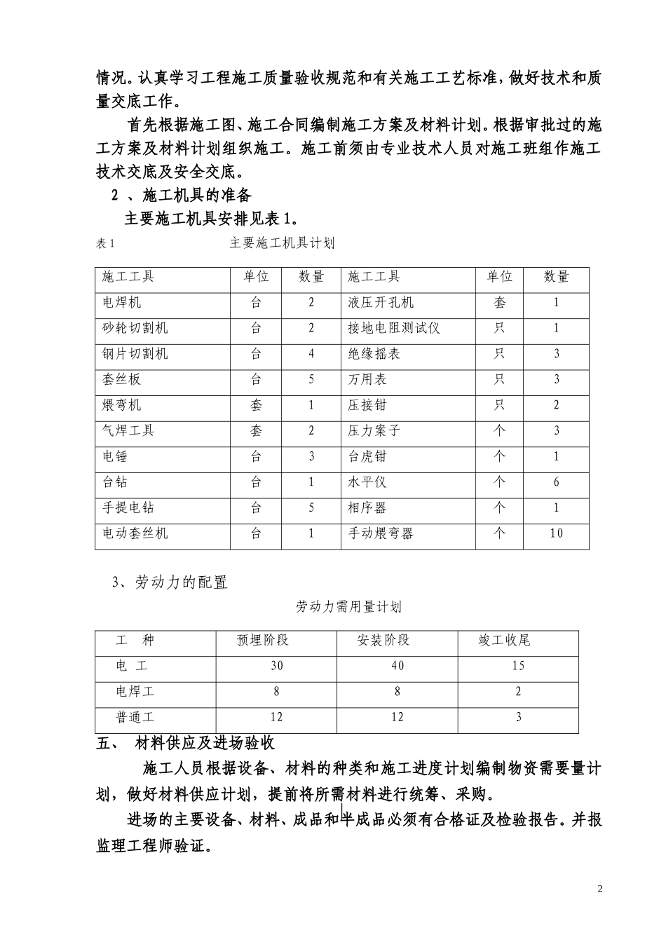 2025年精选优质工程资料：施工组织设计方案范本.doc_第2页