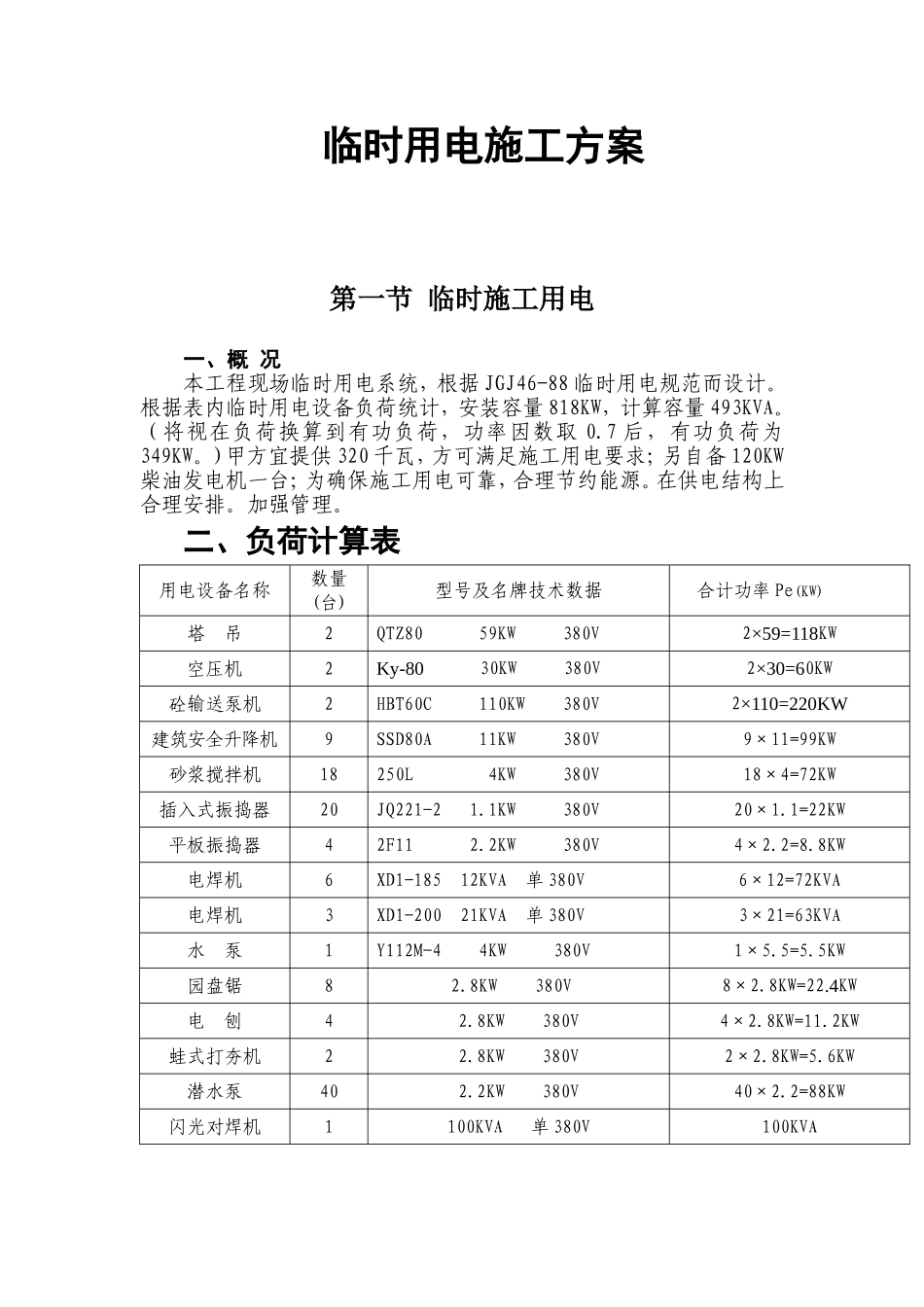 2025年精选优质工程资料：施工组织设计方案方案.doc_第1页
