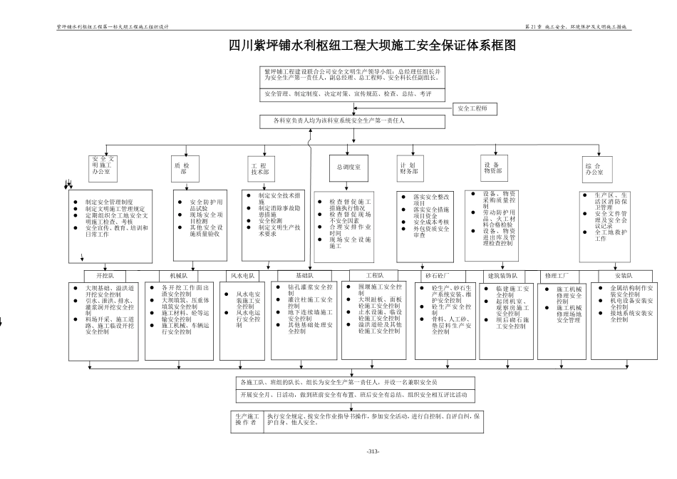 2025年精选优质工程资料：第21章 表格21-1.doc_第1页