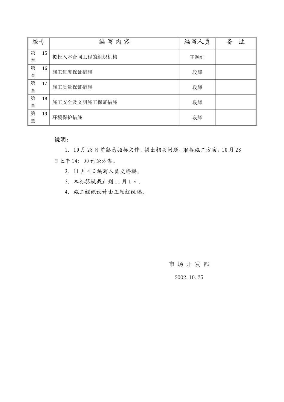 2025年精选优质工程资料：施工组织设计分工表（9-19）.doc_第2页