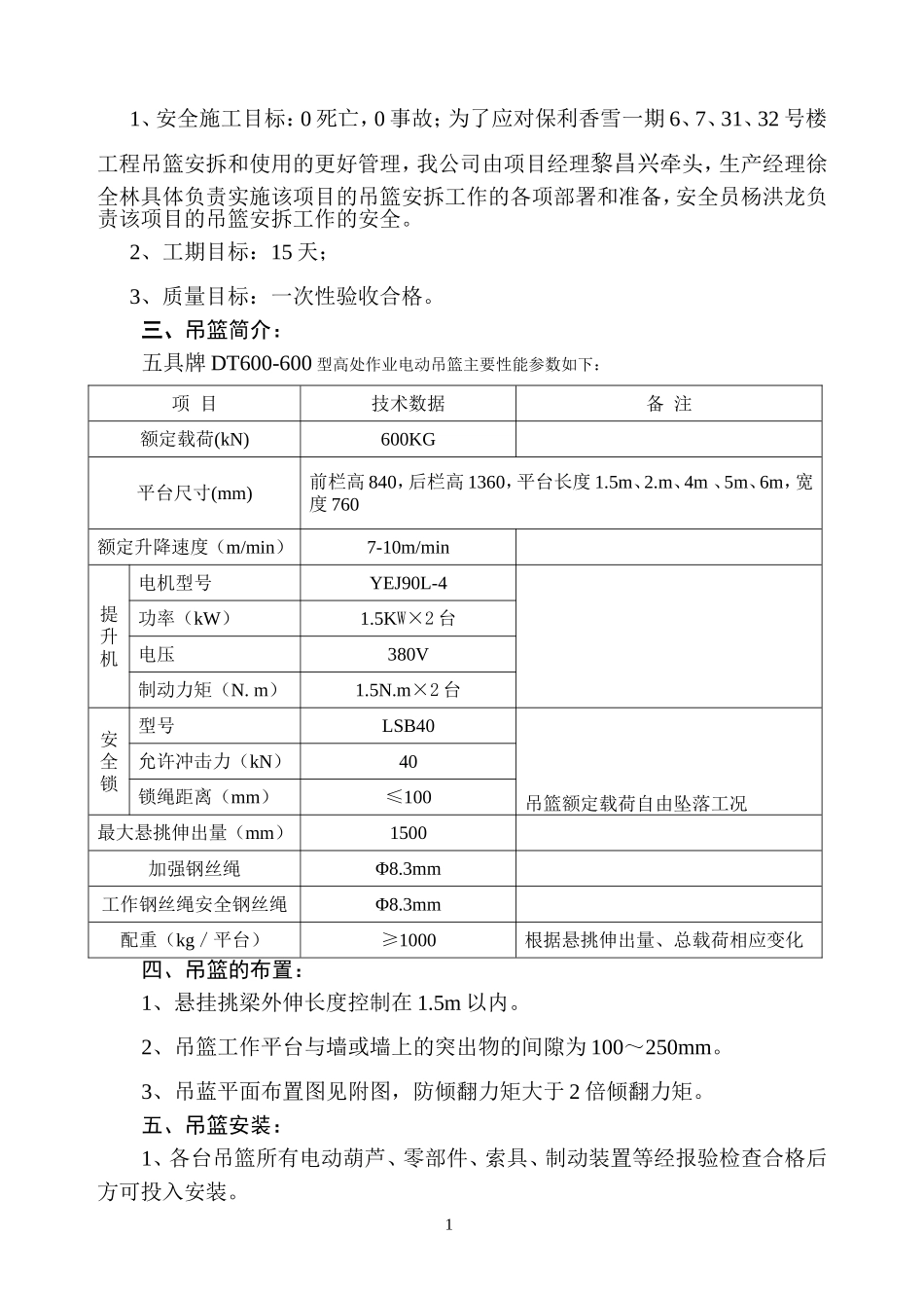 2025年精选优质工程资料：吊篮方案.doc_第2页