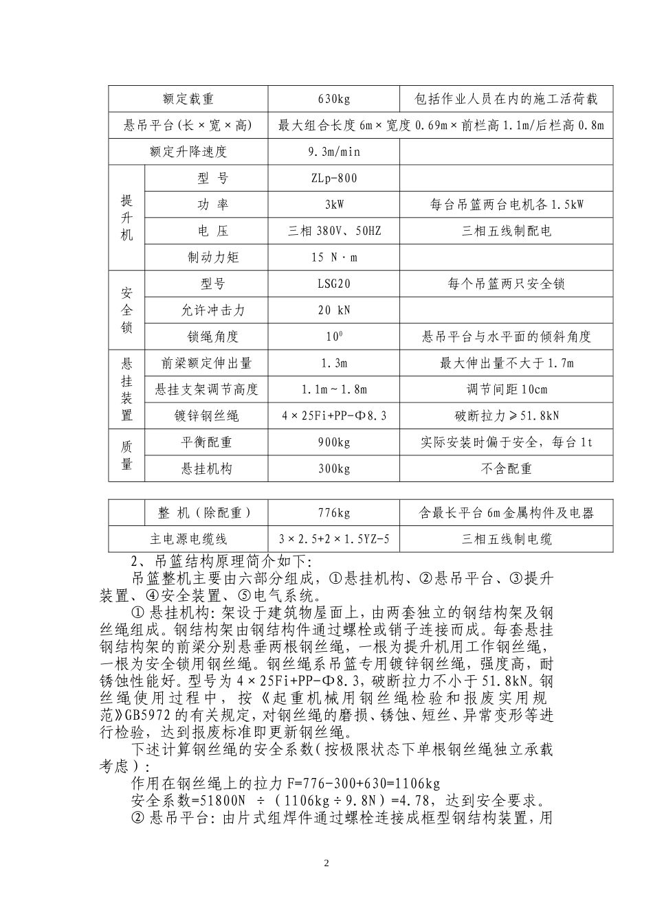 2025年精选优质工程资料：吊篮施工方案.doc_第2页