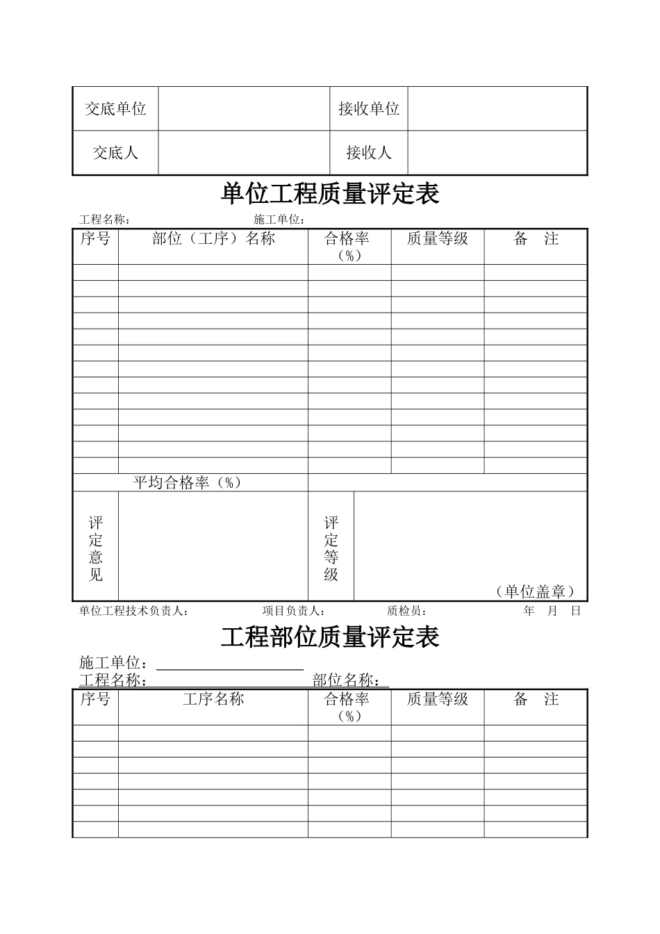 2025年精选优质工程资料：施工组织设计审批表40页.doc_第3页