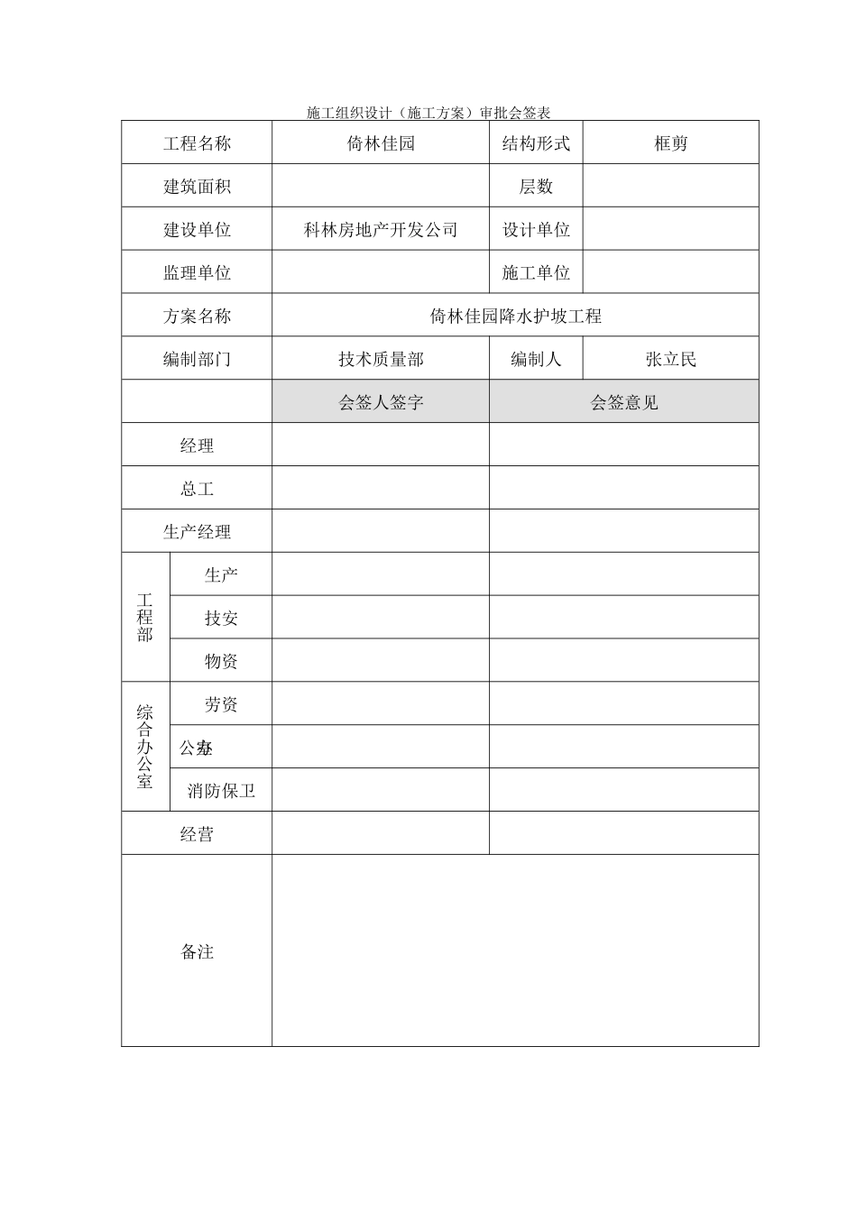 2025年精选优质工程资料：施工组织设计审批会签表.doc_第1页