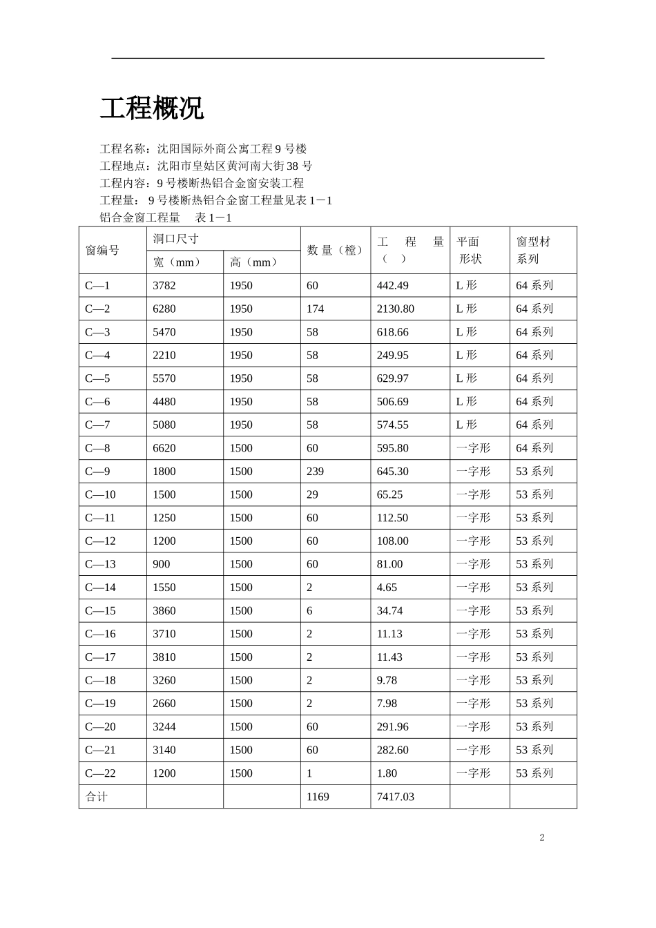 2025年精选优质工程资料：断热铝合金窗安装工程施工方案.doc_第2页